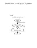 ELECTRONIC DEVICE AND DISPLAY CONTROL METHOD diagram and image