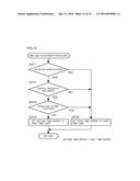 ELECTRONIC DEVICE AND DISPLAY CONTROL METHOD diagram and image