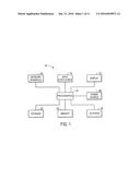 Systems and Methods for Selecting Portions of Media for a Preview diagram and image