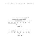 Systems and Applications for Display Devices diagram and image