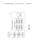 Systems and Applications for Display Devices diagram and image