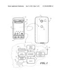 Electronic Device with Gesture Display Control and Corresponding Methods diagram and image