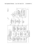 PRINT IMAGE PROCESSING DEVICE, PRINT IMAGE PROCESSING SYSTEM, AND DISPLAY     METHOD OF PRINT IMAGE SELECTION SCREEN diagram and image