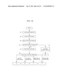 PRINT IMAGE PROCESSING DEVICE, PRINT IMAGE PROCESSING SYSTEM, AND DISPLAY     METHOD OF PRINT IMAGE SELECTION SCREEN diagram and image