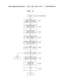 PRINT IMAGE PROCESSING DEVICE, PRINT IMAGE PROCESSING SYSTEM, AND DISPLAY     METHOD OF PRINT IMAGE SELECTION SCREEN diagram and image