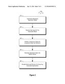 APPLICATION MODEL FOR IMPLEMENTING COMPOSITE APPLICATIONS diagram and image