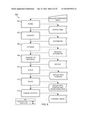 METHOD AND APPARATUS FOR COMPILING REGULAR EXPRESSIONS diagram and image