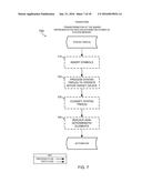 METHOD AND APPARATUS FOR COMPILING REGULAR EXPRESSIONS diagram and image