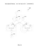 METHOD AND APPARATUS FOR COMPILING REGULAR EXPRESSIONS diagram and image