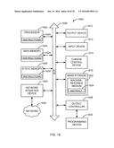 METHOD AND APPARATUS FOR COMPILING REGULAR EXPRESSIONS diagram and image