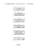 APPARATUS, METHOD, AND SYSTEM FOR PROVIDING A DECISION MECHANISM FOR     CONDITIONAL COMMITS IN AN ATOMIC REGION diagram and image