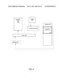 APPARATUS, METHOD, AND SYSTEM FOR PROVIDING A DECISION MECHANISM FOR     CONDITIONAL COMMITS IN AN ATOMIC REGION diagram and image