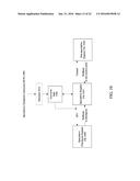 APPARATUS, METHOD, AND SYSTEM FOR PROVIDING A DECISION MECHANISM FOR     CONDITIONAL COMMITS IN AN ATOMIC REGION diagram and image