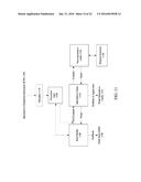 APPARATUS, METHOD, AND SYSTEM FOR PROVIDING A DECISION MECHANISM FOR     CONDITIONAL COMMITS IN AN ATOMIC REGION diagram and image