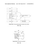 APPARATUS, METHOD, AND SYSTEM FOR PROVIDING A DECISION MECHANISM FOR     CONDITIONAL COMMITS IN AN ATOMIC REGION diagram and image