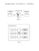 METHOD FOR AUTOMATICALLY CONVERTING ANDROID APPLICATION TO TIZEN     INSTALLABLE PACKAGE diagram and image