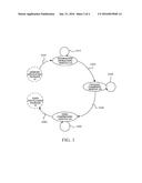 METHOD FOR AUTOMATICALLY CONVERTING ANDROID APPLICATION TO TIZEN     INSTALLABLE PACKAGE diagram and image