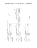 MANAGING PARAMETER SETS diagram and image