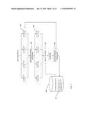 MANAGING PARAMETER SETS diagram and image