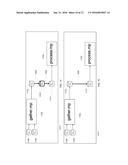 MANAGING PARAMETER SETS diagram and image