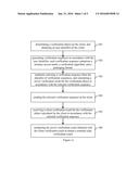 METHOD, APPARATUS AND SYSTEM FOR VERIFYING CODE INTEGRITY ON CLIENTS diagram and image