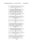 METHOD, APPARATUS AND SYSTEM FOR VERIFYING CODE INTEGRITY ON CLIENTS diagram and image