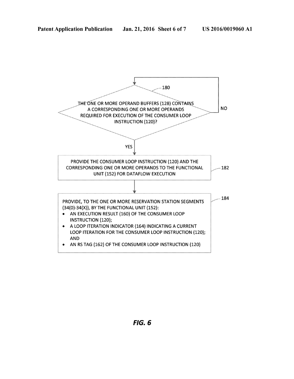 ENFORCING LOOP-CARRIED DEPENDENCY (LCD) DURING DATAFLOW EXECUTION OF LOOP     INSTRUCTIONS BY OUT-OF-ORDER PROCESSORS (OOPs), AND RELATED CIRCUITS,     METHODS, AND COMPUTER-READABLE MEDIA - diagram, schematic, and image 07