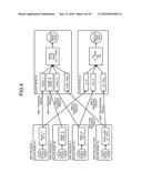 DATA PROCESSING CONTROL METHOD, COMPUTER-READABLE RECORDING MEDIUM, AND     DATA PROCESSING CONTROL DEVICE diagram and image