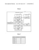 DATA PROCESSING CONTROL METHOD, COMPUTER-READABLE RECORDING MEDIUM, AND     DATA PROCESSING CONTROL DEVICE diagram and image