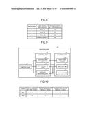 DATA PROCESSING CONTROL METHOD, COMPUTER-READABLE RECORDING MEDIUM, AND     DATA PROCESSING CONTROL DEVICE diagram and image