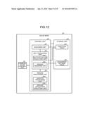 DATA PROCESSING CONTROL METHOD, COMPUTER-READABLE RECORDING MEDIUM, AND     DATA PROCESSING CONTROL DEVICE diagram and image