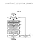 DATA PROCESSING CONTROL METHOD, COMPUTER-READABLE RECORDING MEDIUM, AND     DATA PROCESSING CONTROL DEVICE diagram and image