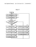 DATA PROCESSING CONTROL METHOD, COMPUTER-READABLE RECORDING MEDIUM, AND     DATA PROCESSING CONTROL DEVICE diagram and image