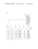 SYSTEM AND METHOD TO CONTROL HEAT DISSIPATION THROUGH SERVICE LEVEL     ANALYSIS diagram and image