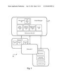 Server farm management diagram and image