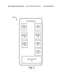 Server farm management diagram and image