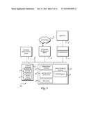 Server farm management diagram and image