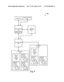 Server farm management diagram and image