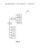 Server farm management diagram and image