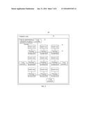 Method, Apparatus, and Chip for Implementing Mutually-Exclusive Operation     of Multiple Threads diagram and image