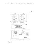 SYNCHRONIZING A TRANSLATION LOOKASIDE BUFFER WITH AN EXTENDED PAGING TABLE diagram and image