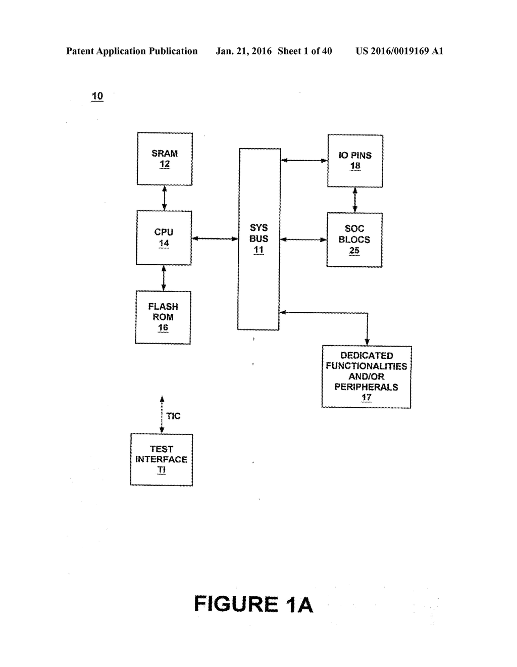 MICROCONTROLLER PROGRAMMABLE SYSTEM ON A CHIP WITH PROGRAMMABLE     INTERCONNECT - diagram, schematic, and image 02