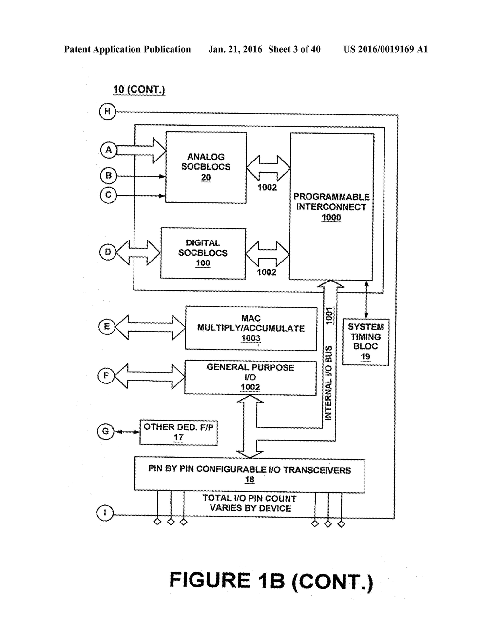 MICROCONTROLLER PROGRAMMABLE SYSTEM ON A CHIP WITH PROGRAMMABLE     INTERCONNECT - diagram, schematic, and image 04