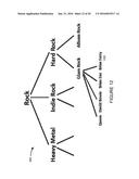 SYSTEMS AND METHODS FOR RECOMMENDING MEDIA ITEMS diagram and image