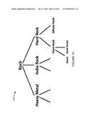 SYSTEMS AND METHODS FOR RECOMMENDING MEDIA ITEMS diagram and image