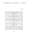 SYSTEM AND METHOD FOR USING DATA INCIDENT BASED MODELING AND PREDICTION diagram and image