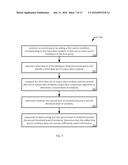 SYSTEM AND METHOD FOR USING DATA INCIDENT BASED MODELING AND PREDICTION diagram and image