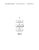 DATA MODEL CHANGE MANAGEMENT diagram and image