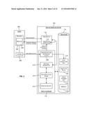 MODIFYING THE ORDER OF ITEMS IN A DIGITAL DOCUMENT BASED UPON USAGE     PATTERNS diagram and image