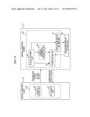 MEDICAL ASSISTANCE DEVICE, OPERATION METHOD AND PROGRAM FOR MEDICAL     ASSISTANCE DEVICE, AND MEDICAL ASSISTANCE SYSTEM diagram and image